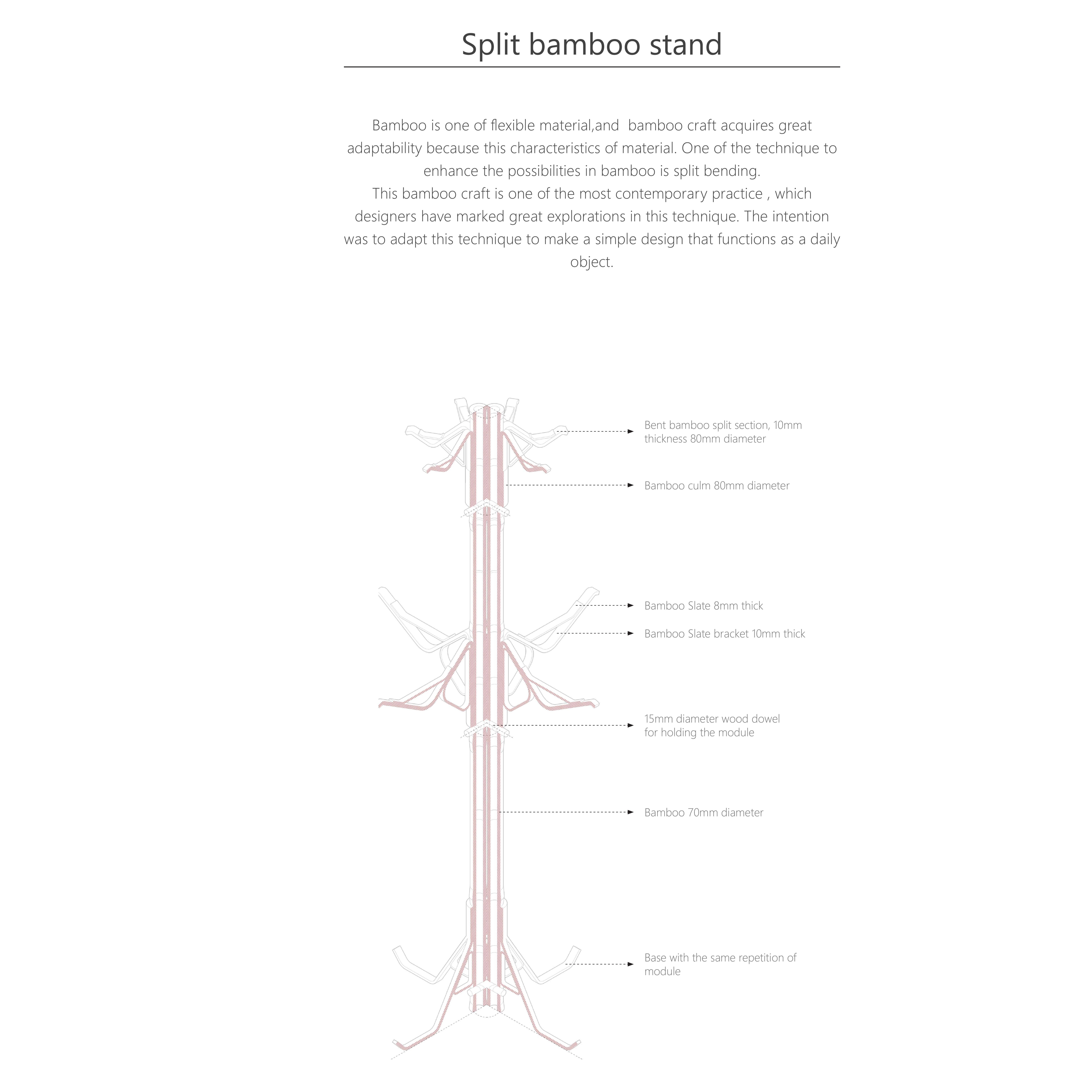 natural and artistic